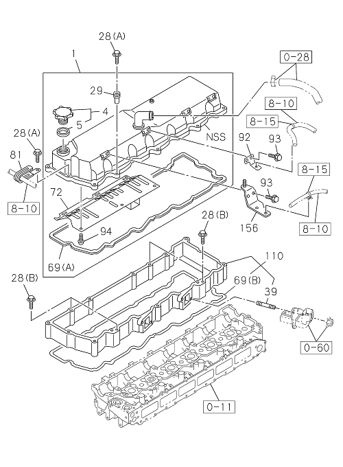Partial Engine